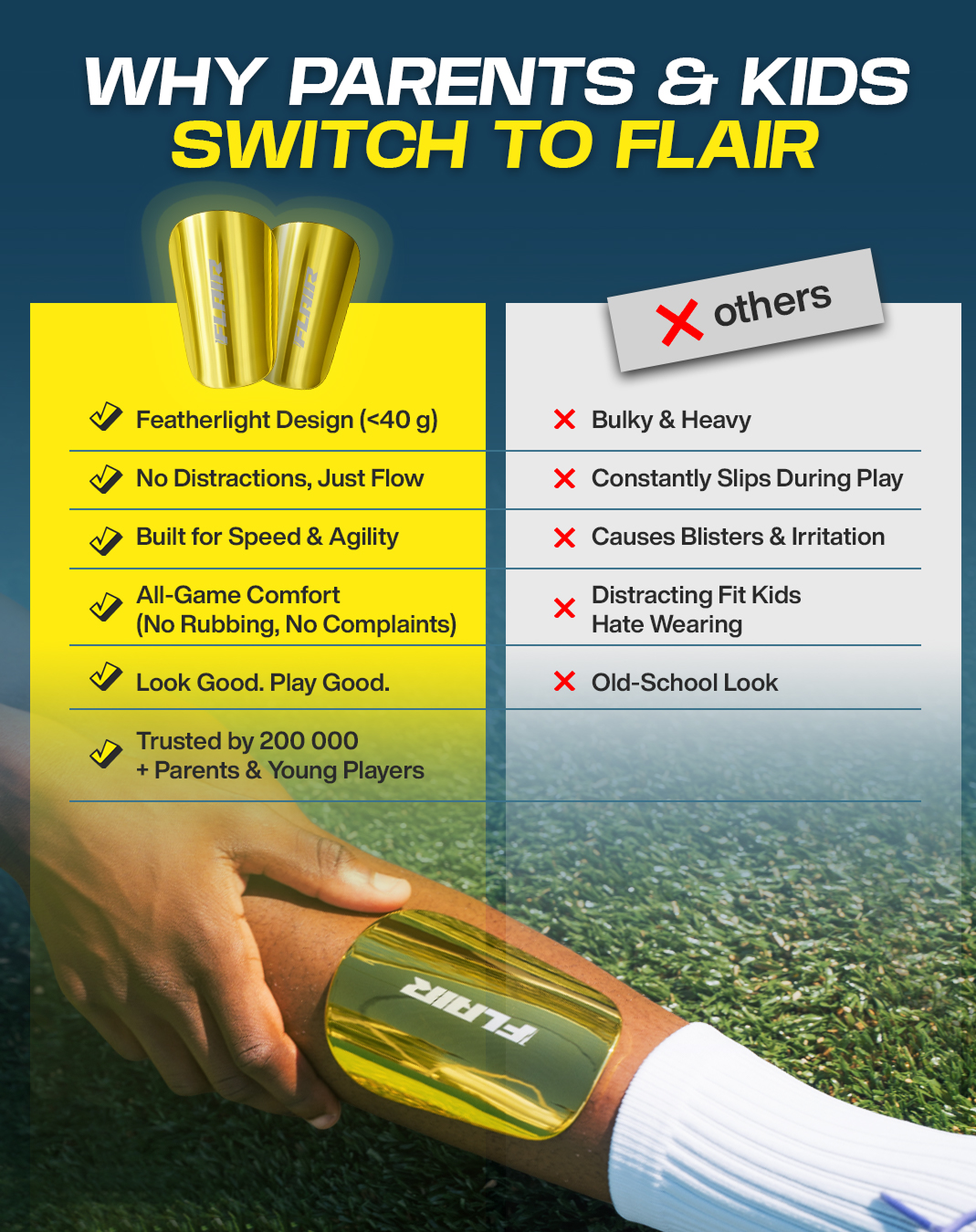 Kids Gold Scheenbeschermers